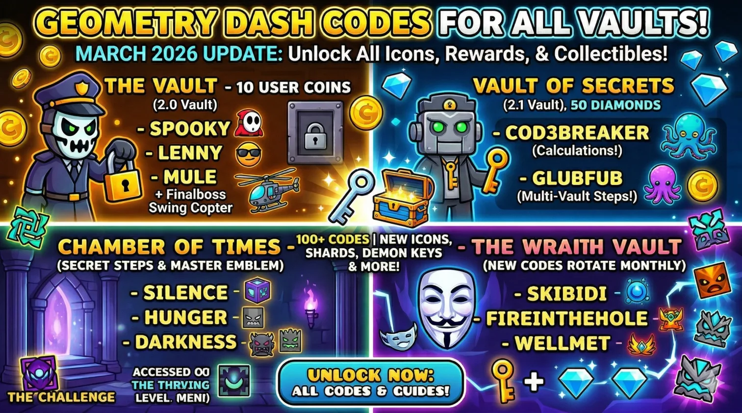 Geometry Dash Codes for All Vaults - The Vault, Vault of Secrets, Chamber of Times, Wraith Vault